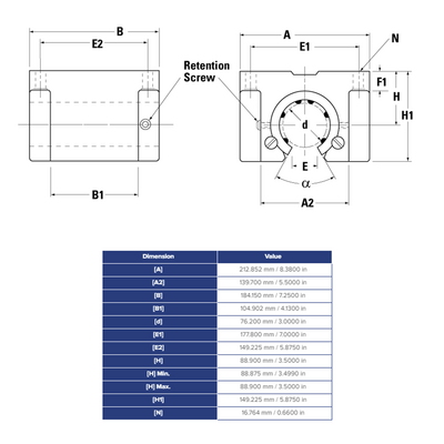 XPBO48OPN THOMSON BALL BUSHING XR SERIES 3" OPEN PILLOW BLOCK BEARING SELF ALIGNING 10,000 LBF
